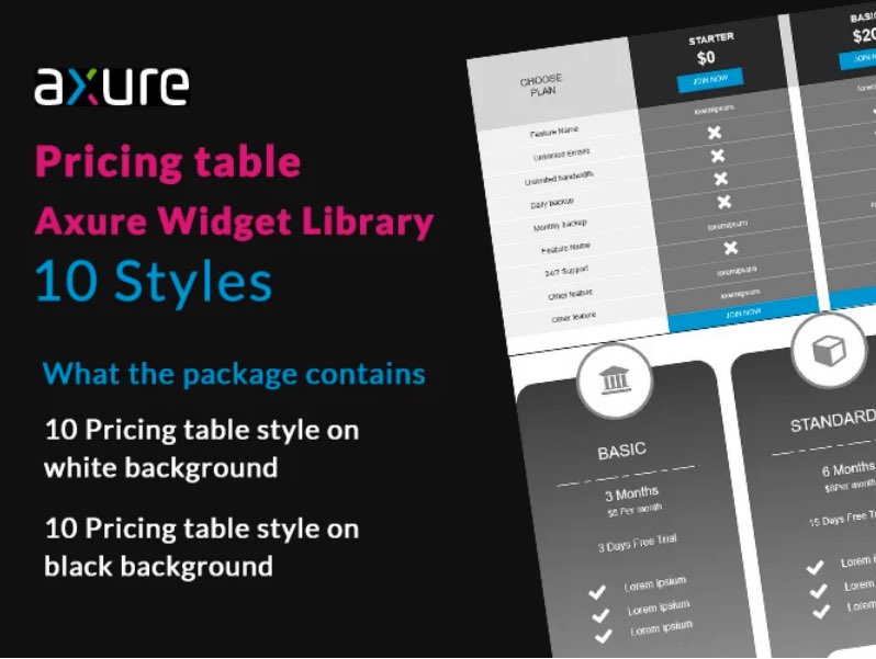 Премиум версия widgetable. Prototype Table UI. Widget Library. Widgetable мод. Modern Axure Template for beautiful Prototypes.